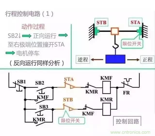 二次回路圖都懂了嗎？3分鐘幫你搞清楚！