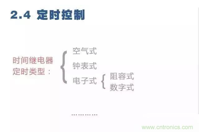 二次回路圖都懂了嗎？3分鐘幫你搞清楚！