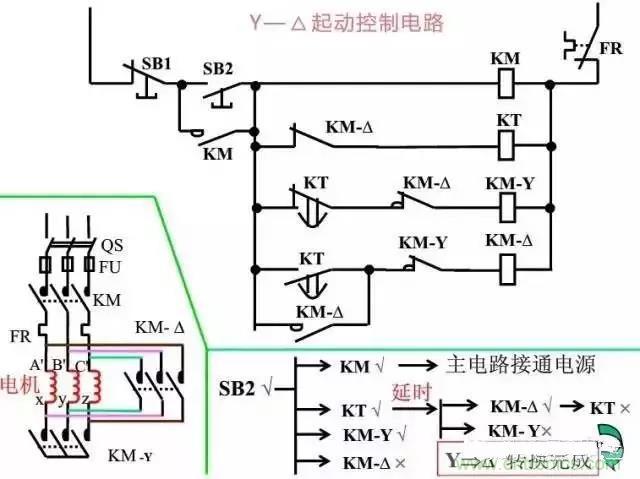 二次回路圖都懂了嗎？3分鐘幫你搞清楚！