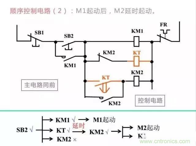 二次回路圖都懂了嗎？3分鐘幫你搞清楚！