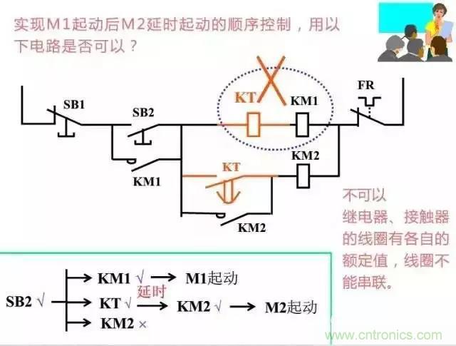 二次回路圖都懂了嗎？3分鐘幫你搞清楚！