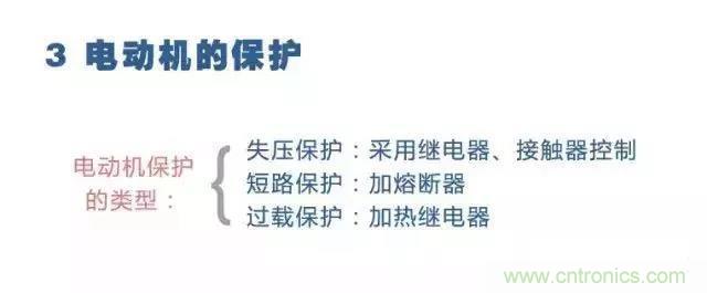 二次回路圖都懂了嗎？3分鐘幫你搞清楚！