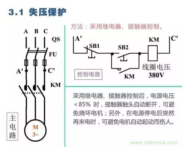 二次回路圖都懂了嗎？3分鐘幫你搞清楚！