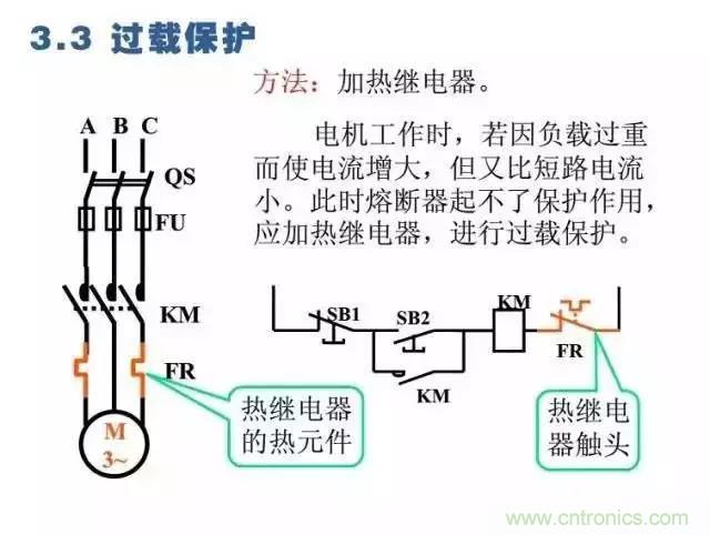 二次回路圖都懂了嗎？3分鐘幫你搞清楚！