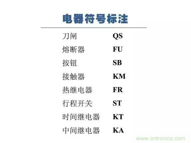 二次回路圖都懂了嗎？3分鐘幫你搞清楚！