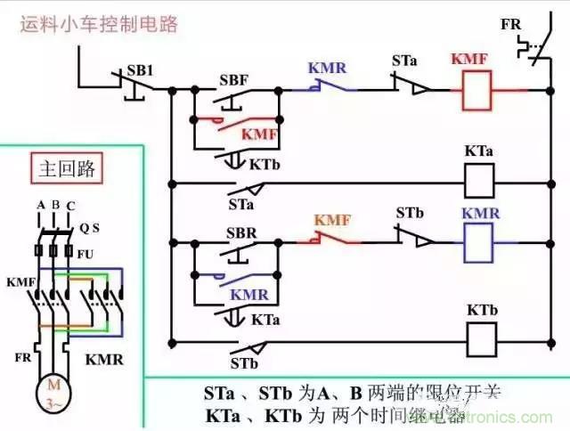 二次回路圖都懂了嗎？3分鐘幫你搞清楚！