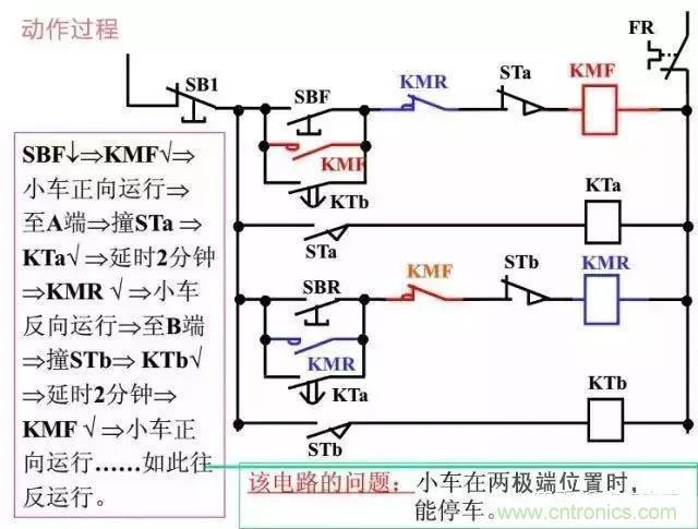 二次回路圖都懂了嗎？3分鐘幫你搞清楚！