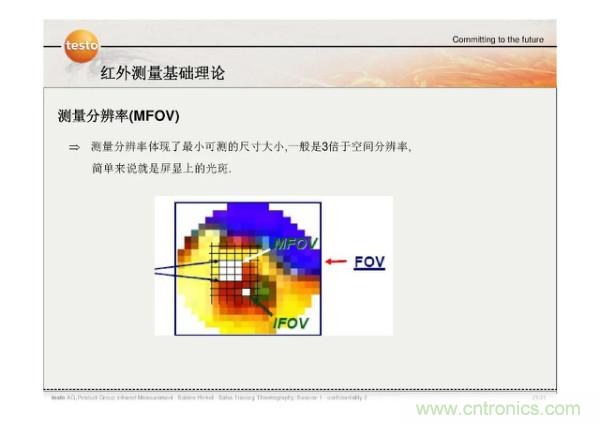 http://www.yhcgroup.com/art/artinfo/id/80037582