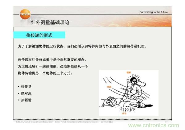 http://www.yhcgroup.com/art/artinfo/id/80037582