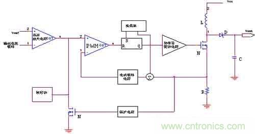 DC-DC開(kāi)關(guān)電源管理芯片設(shè)計(jì)(下) DC-DC開(kāi)關(guān)電源管理芯片設(shè)計(jì)(下)