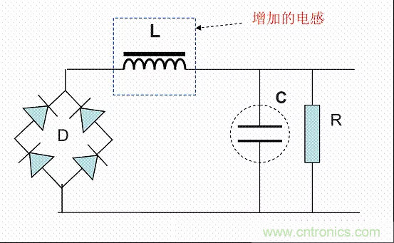 開(kāi)關(guān)電源中的PFC功率因素校正理解，讀這一篇就明白啦