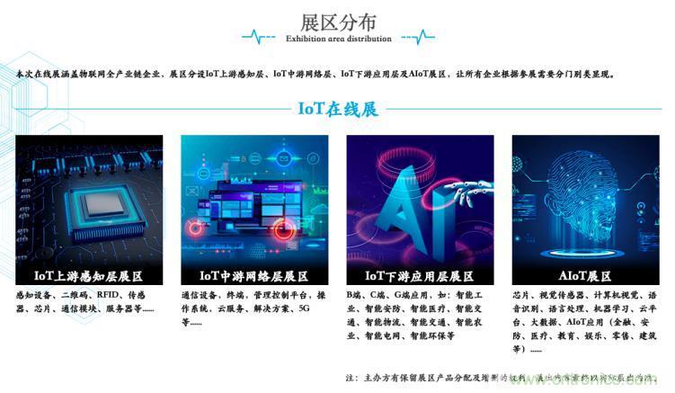 疫情變革線上模式，2020物聯(lián)網(wǎng)在線展震撼來襲！