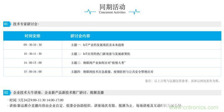 疫情變革線上模式，2020物聯(lián)網(wǎng)在線展震撼來襲！