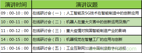 足不出戶博“疫”求存，OFweek智能制造在線展3月底隆重上線