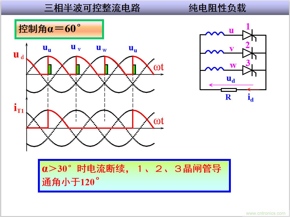 圖文講解三相整流電路的原理及計(jì)算，工程師們表示秒懂！