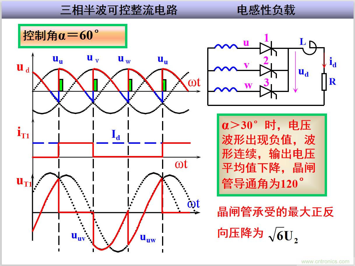圖文講解三相整流電路的原理及計(jì)算，工程師們表示秒懂！