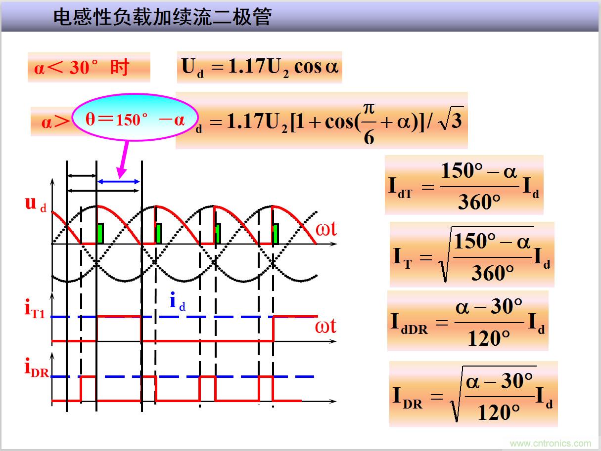 圖文講解三相整流電路的原理及計(jì)算，工程師們表示秒懂！