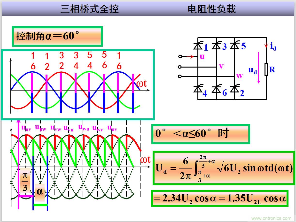 圖文講解三相整流電路的原理及計(jì)算，工程師們表示秒懂！