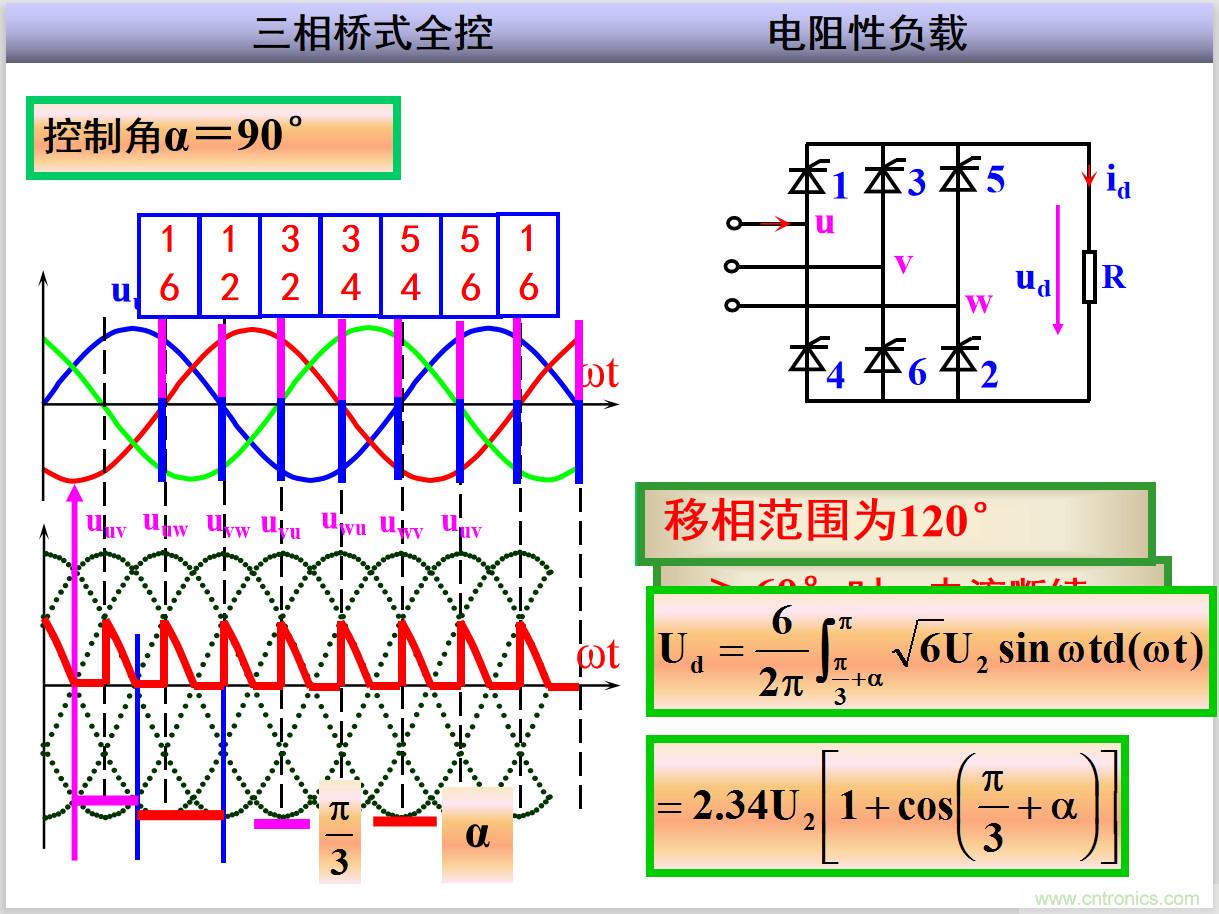 圖文講解三相整流電路的原理及計(jì)算，工程師們表示秒懂！