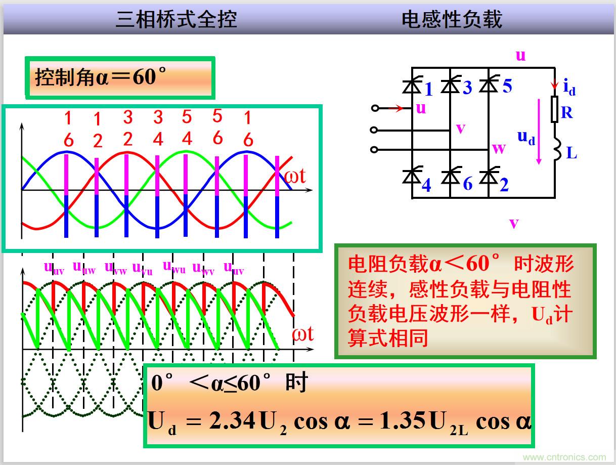 圖文講解三相整流電路的原理及計(jì)算，工程師們表示秒懂！