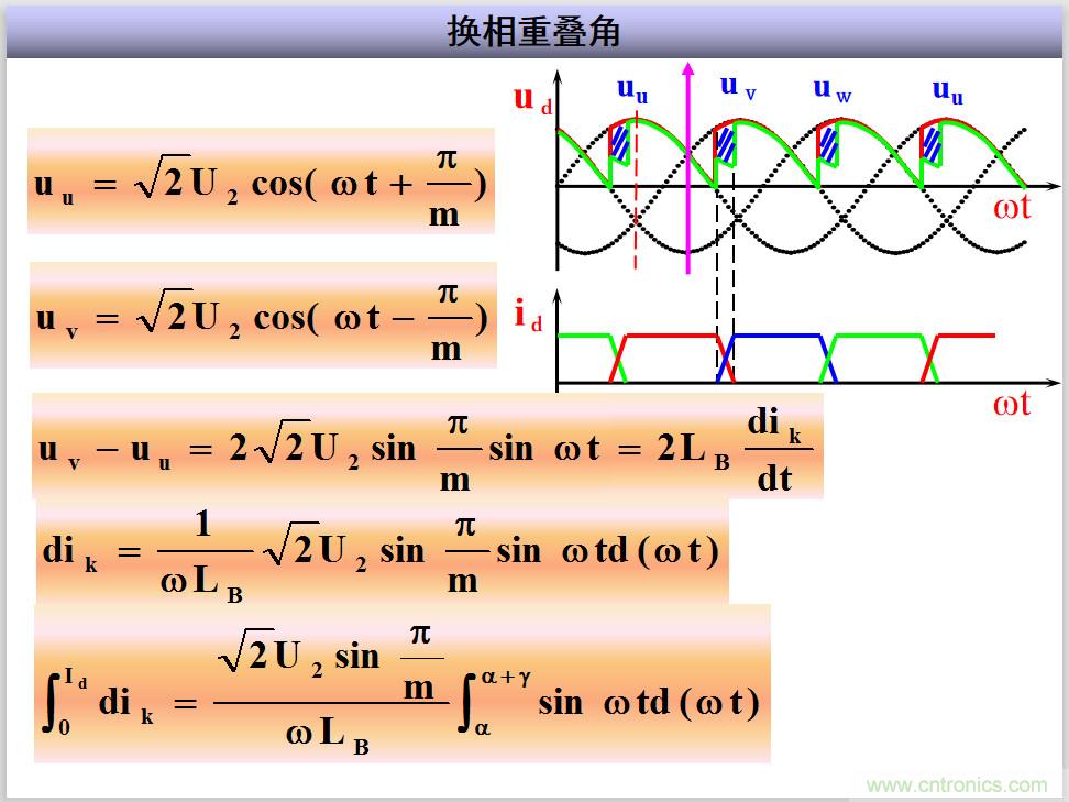 圖文講解三相整流電路的原理及計(jì)算，工程師們表示秒懂！