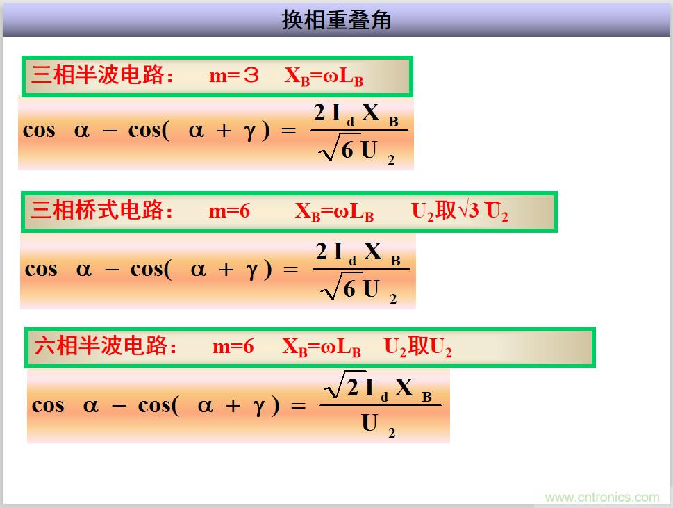 圖文講解三相整流電路的原理及計(jì)算，工程師們表示秒懂！