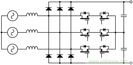 SiC 在電動(dòng)車功率轉(zhuǎn)換中的應(yīng)用 SiC 在電動(dòng)車功率轉(zhuǎn)換中的應(yīng)用