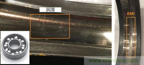 工業(yè)設備振動傳感器，為什么總選不準？看了本文才知道~