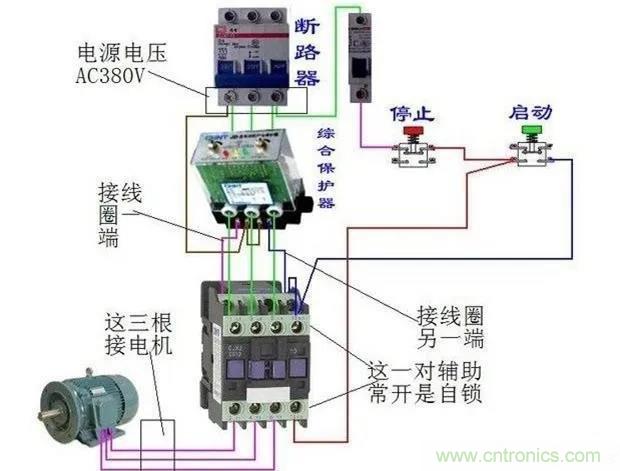 PLC是如何檢測(cè)到電動(dòng)機(jī)故障？需要注意哪些問(wèn)題？
