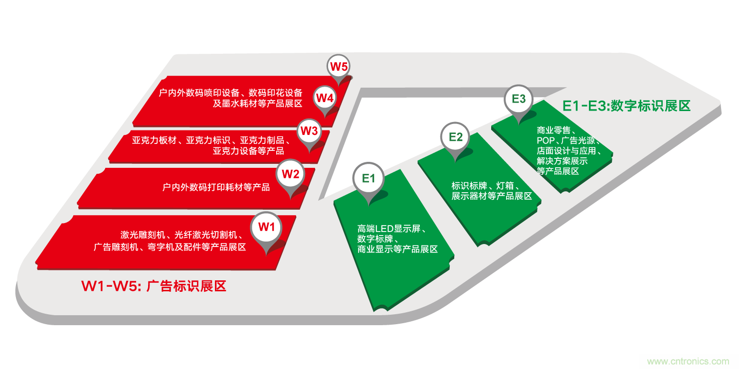全球LED行業(yè)“風(fēng)向標(biāo)”盛會(huì)—2020第十八屆上海國(guó)際LED展展會(huì)介紹 全球LED行業(yè)“風(fēng)向標(biāo)”盛會(huì)—2020第十八屆上海國(guó)際LED展展會(huì)介紹