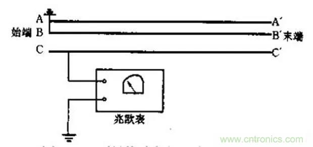 萬用表如何測(cè)量漏電？如何區(qū)分火線和零線
