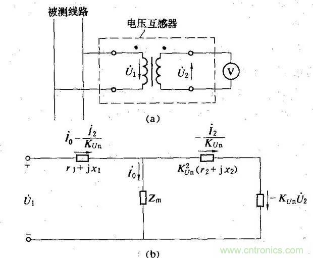 為什么電流互感器二次側(cè)不允許短路，也不允許開(kāi)路？