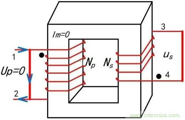 為什么電流互感器二次側(cè)不允許短路，也不允許開(kāi)路？
