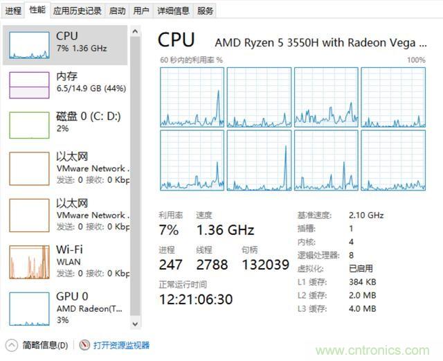 看不懂CPU？只需明白這5點(diǎn)，看懂CPU如此簡(jiǎn)單！