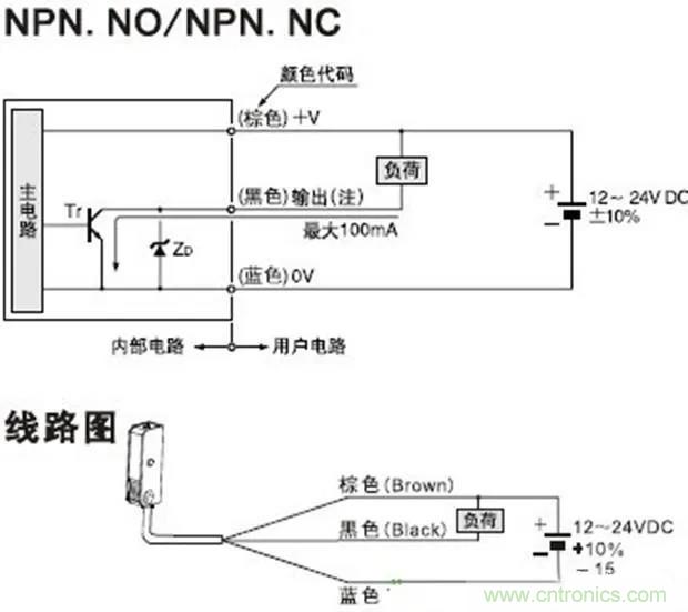 如何用萬用表區(qū)分PNP傳感器和NPN型傳感器？