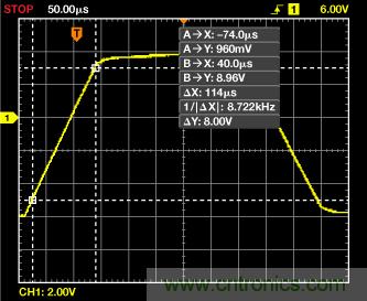 ADuC7026提供可編程電壓，用于評估多電源系統(tǒng)