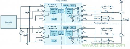 如何實(shí)現(xiàn)IGBT/MOSFET隔離柵極驅(qū)動(dòng)電路？