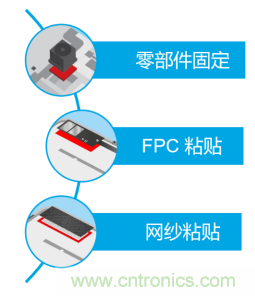 5G高頻時代下，電子設(shè)備怎么粘？德莎推出高性能PET雙面膠帶