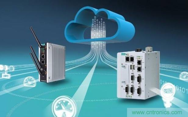 瑞薩電子支持Microsoft Azure RTOS，實現(xiàn)快速、無縫且開箱即用的云連接