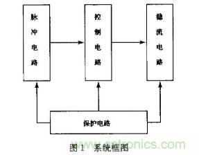 聯(lián)手5G，LPWAN正在成為智慧城市無線連接中的新勢力