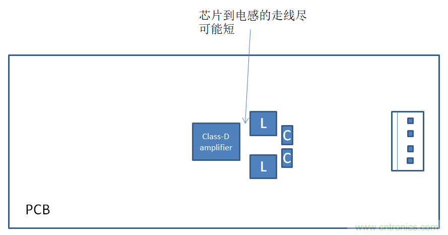 音頻放大器調(diào)試小技巧 音頻放大器調(diào)試小技巧