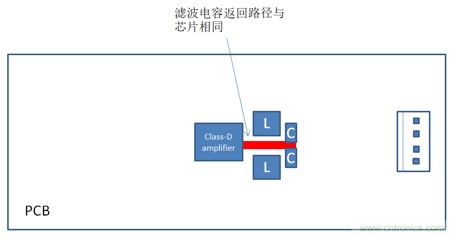 音頻放大器調(diào)試小技巧 音頻放大器調(diào)試小技巧
