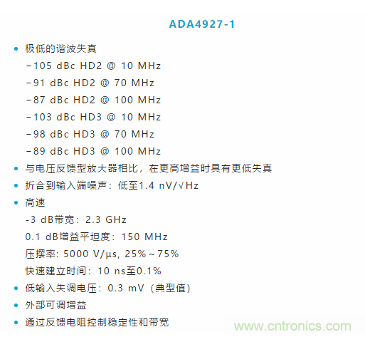 聽說想要出色的線性度，ADC與驅(qū)動器更配哦~