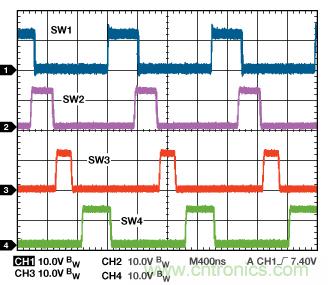 適合空間受限應用的最高功率密度、多軌電源解決方案