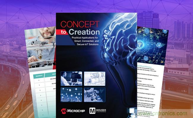 貿(mào)澤攜手Microchip推出電子書，帶你了解那些改變?nèi)祟惿罘绞降奈锫?lián)網(wǎng)應(yīng)用