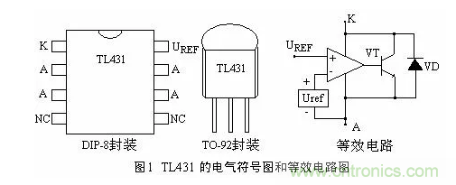 必看，猝不及防的玄妙！開關電源快速確定反饋回路的參數