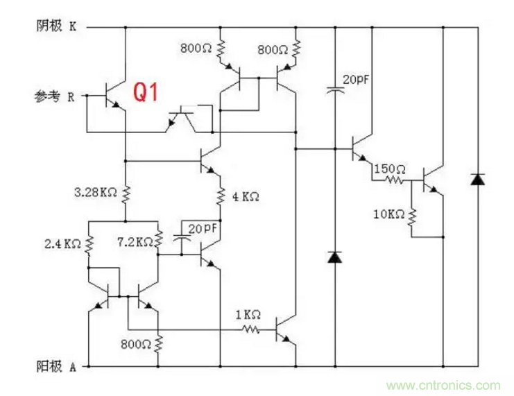 必看，猝不及防的玄妙！開關電源快速確定反饋回路的參數