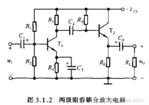 基本放大電路里的這些問(wèn)題你知道嗎？