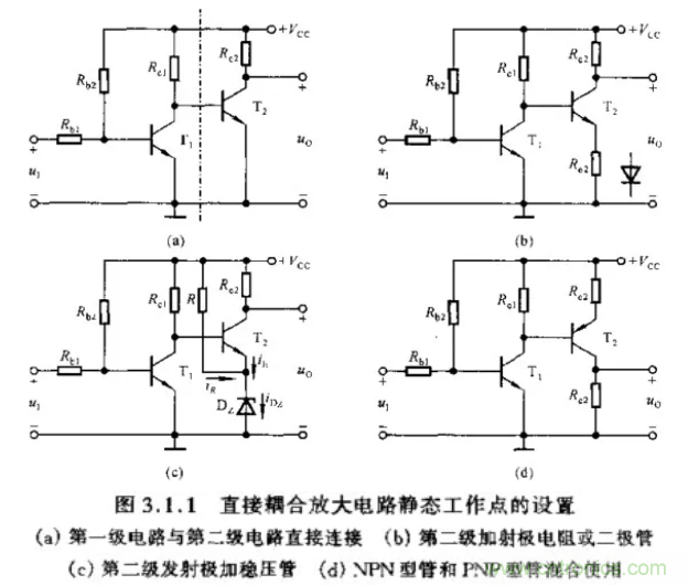 基本放大電路里的這些問(wèn)題你知道嗎？