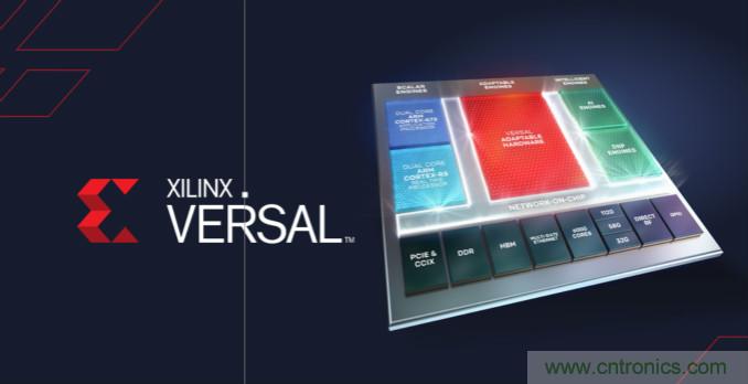 2020 研電賽設(shè)“抗擊疫情”獎，Xilinx AI 專項花落誰家？